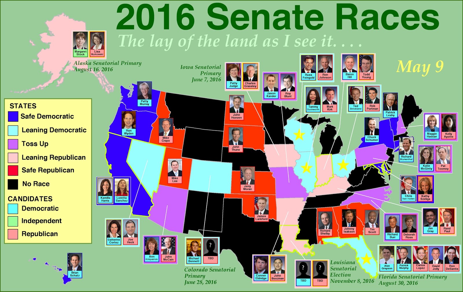 What are senatorial races?